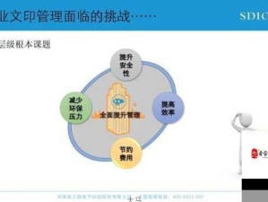 豪杰成长计划多开技巧，资源管理与高效利用全攻略