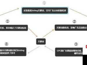 足霸天下双开多开技巧及资源管理优化秘籍