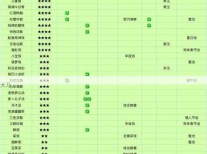 爆炒江湖秘籍，轻松解锁菜谱 快速提升熟练度攻略