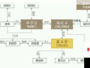 这就是江湖内力速得攻略与获取方法全面总结