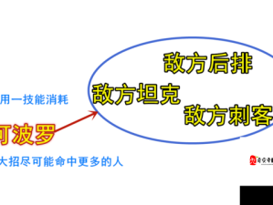 王者坦克双开多开技巧及资源管理优化策略