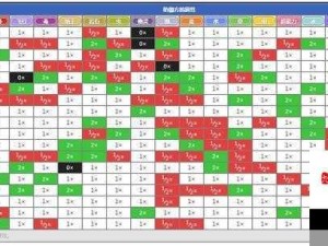 旋转吧泡泡君，宠物阵营搭配与克制攻略全解析