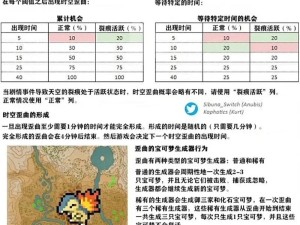 宝可梦传说阿尔宙斯高速下载与全攻略轻松上手指南