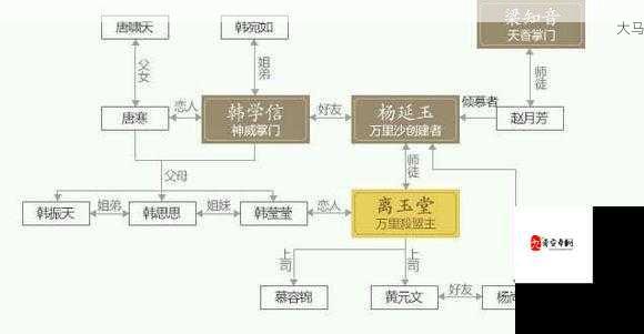 这就是江湖怎么快速获得内力？这就是江湖内力获取方法总结！