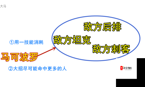 王者坦克双开与多开，资源管理与优化指南