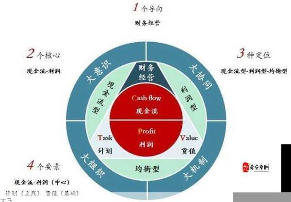 凤凰传奇挂机软件在资源管理中的重要性及高效使用策略