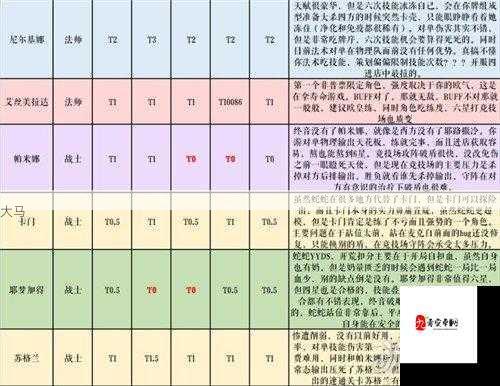 纯白和弦双开、多开技巧与资源管理优化指南