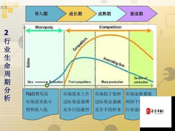 命运边际双开、多开技巧与资源管理优化指南