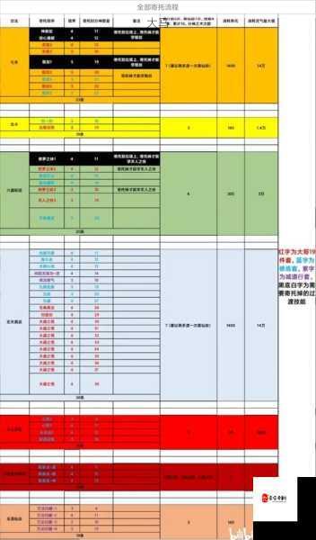 御剑修仙电脑版下载，电脑玩御剑修仙模拟器选择与优化策略